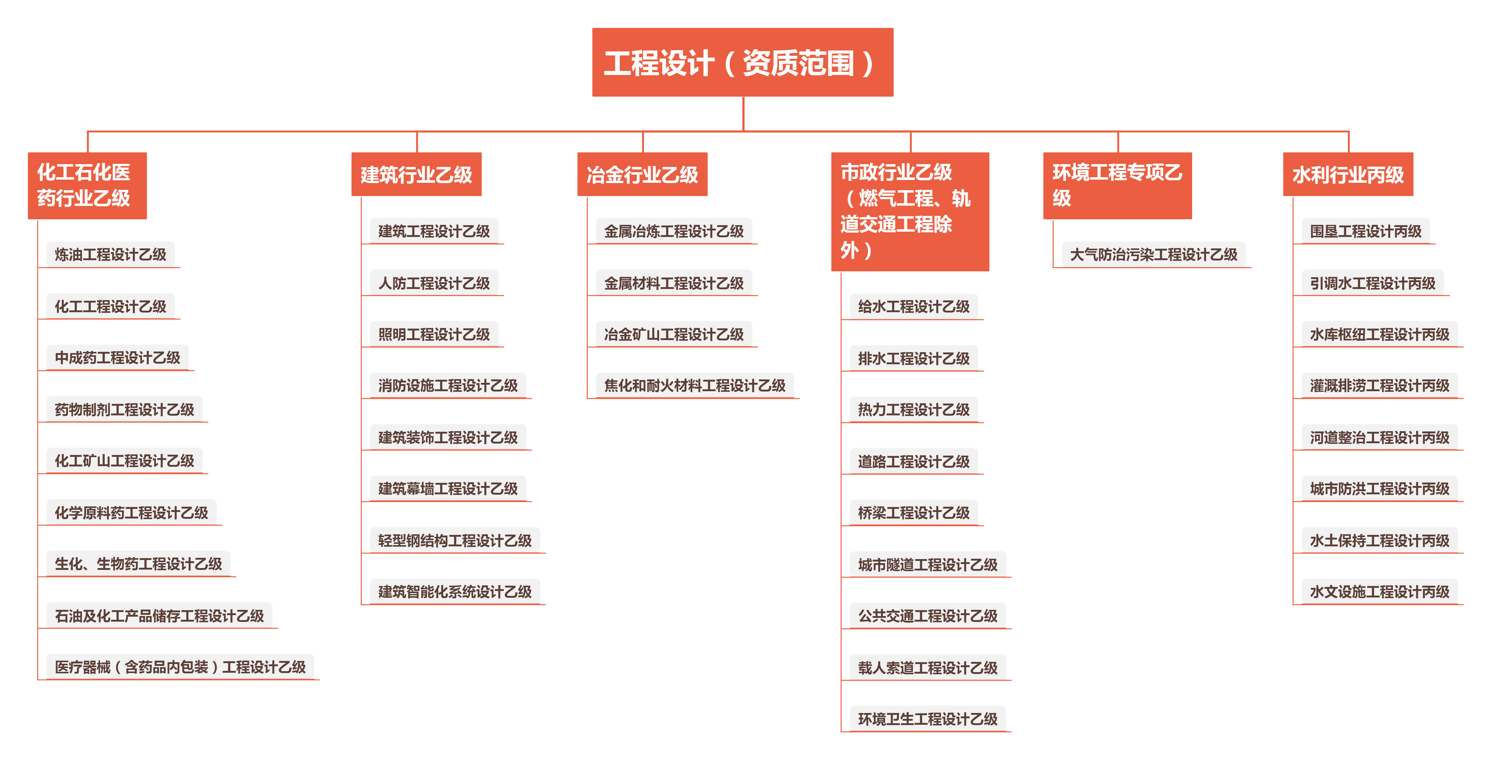 1714961060854525.png 强华资质01.png